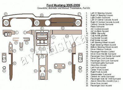 Декоративные накладки салона Ford Mustang 2005-2009 Откидная крыша, полный набор